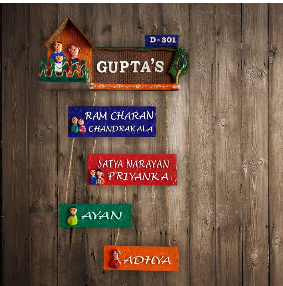 gupta paper machi name plate